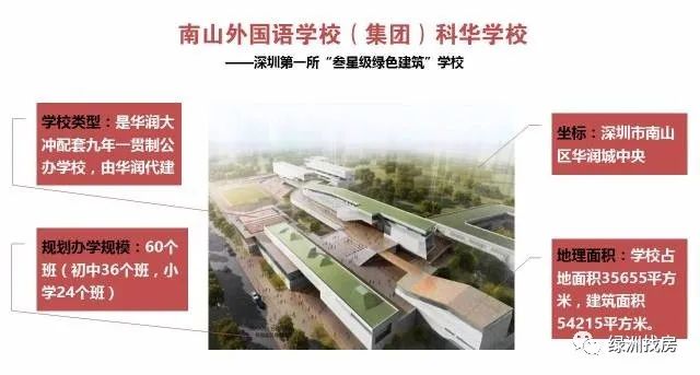 南外科华值得投资吗,南外科华