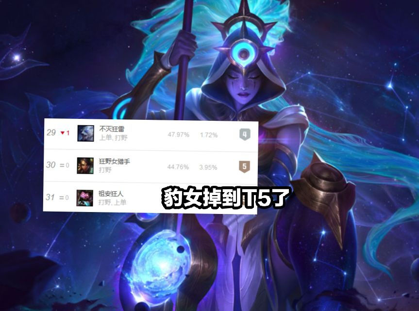 lol豹女为啥不出卢登,豹女为什么跌落神坛