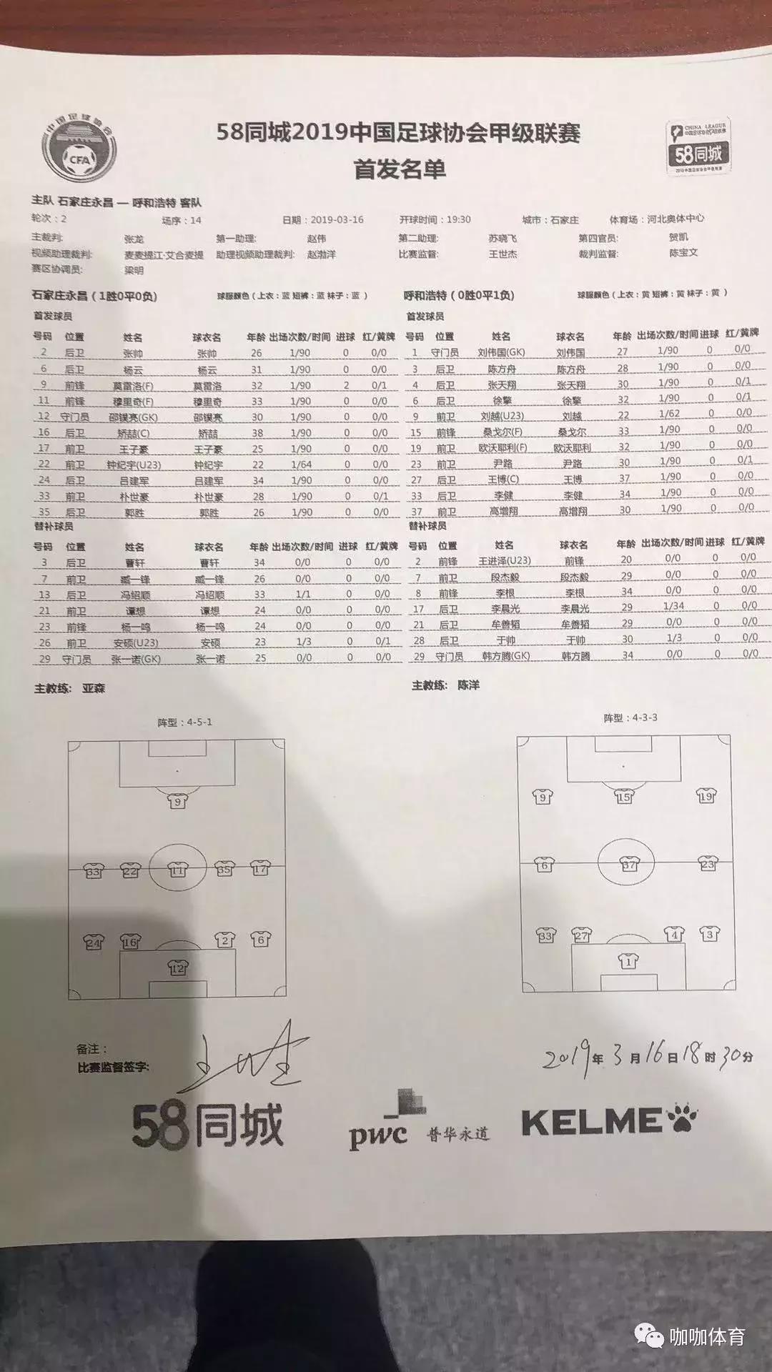 酣畅淋漓！永昌寻找多年的感觉终于来了！