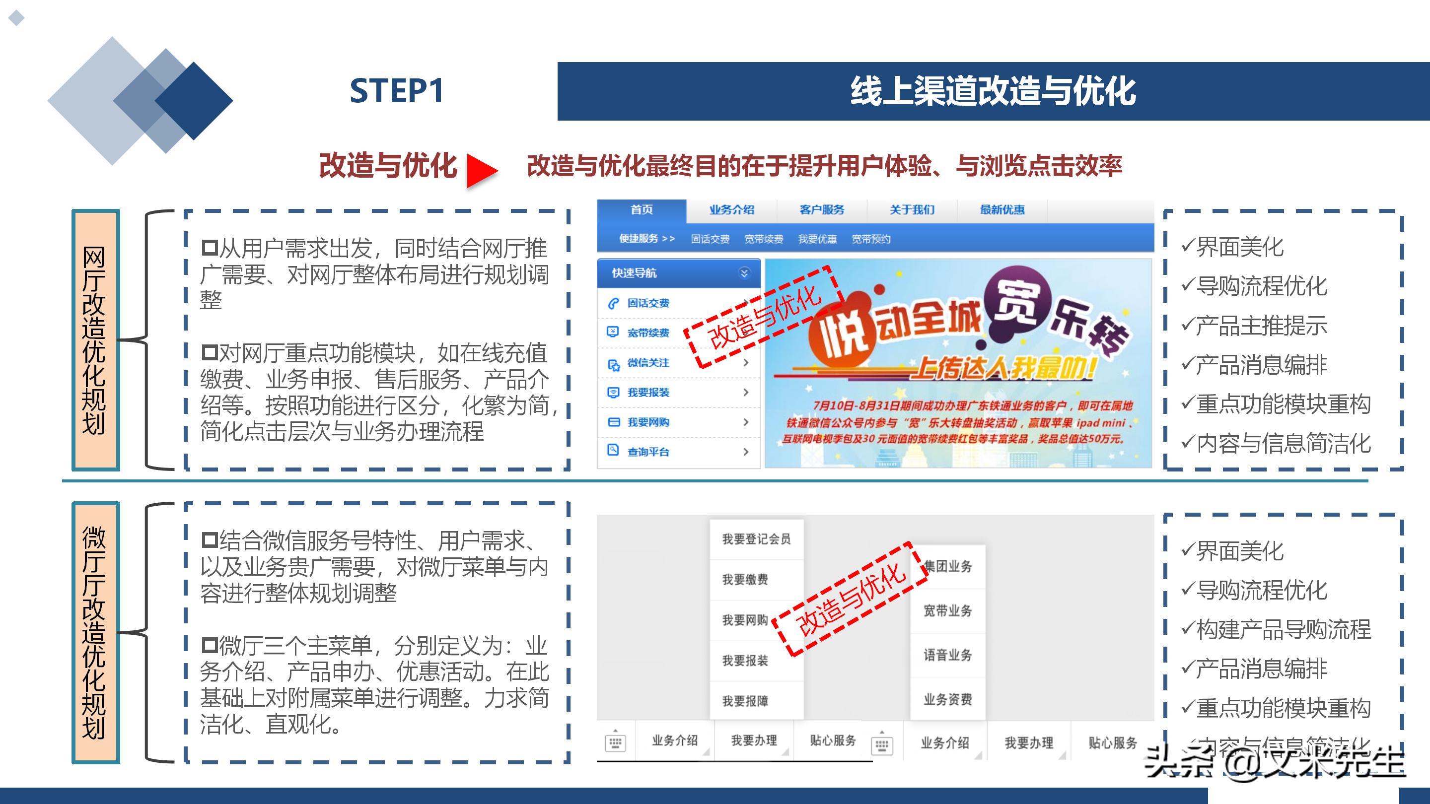 新冠疫情呈现一个现实，企业不建设自己的线上渠道，就等于死亡