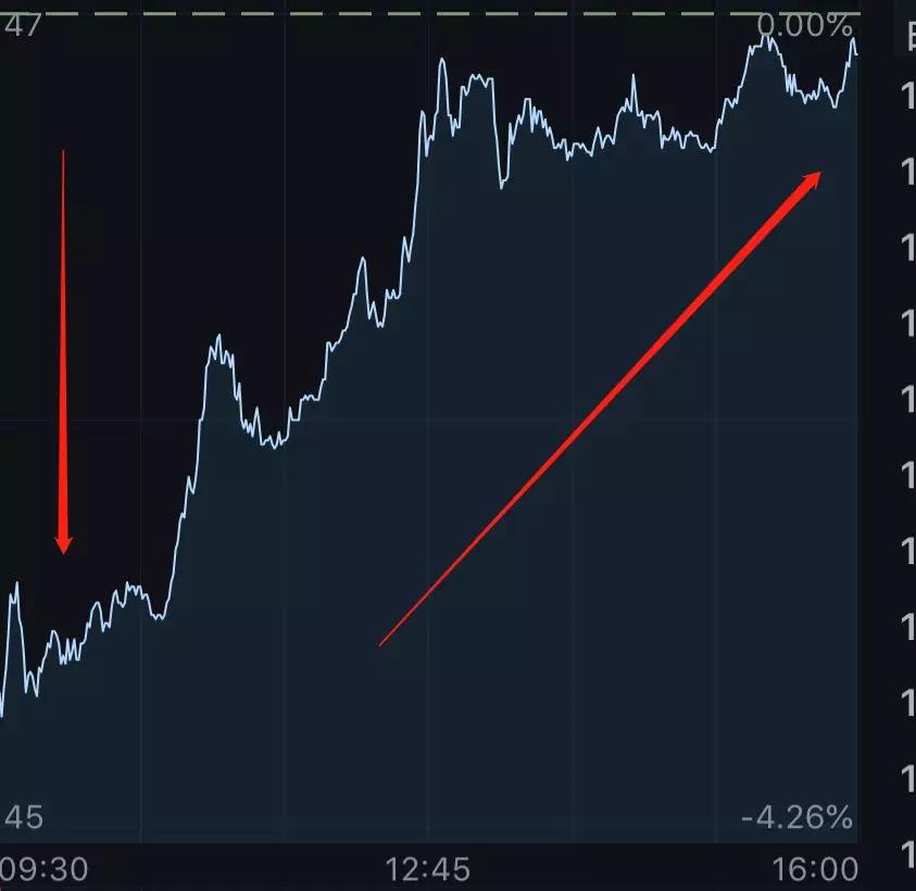 飞科妞丝那点事儿