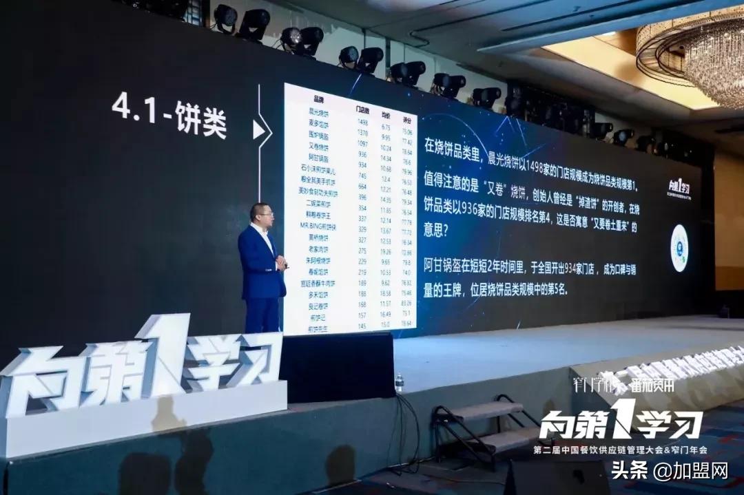 2019餐饮最被看好的品类,2022中国餐饮十大品类排行榜