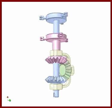 同轴反转螺旋桨特写,同轴反转螺旋桨原理图