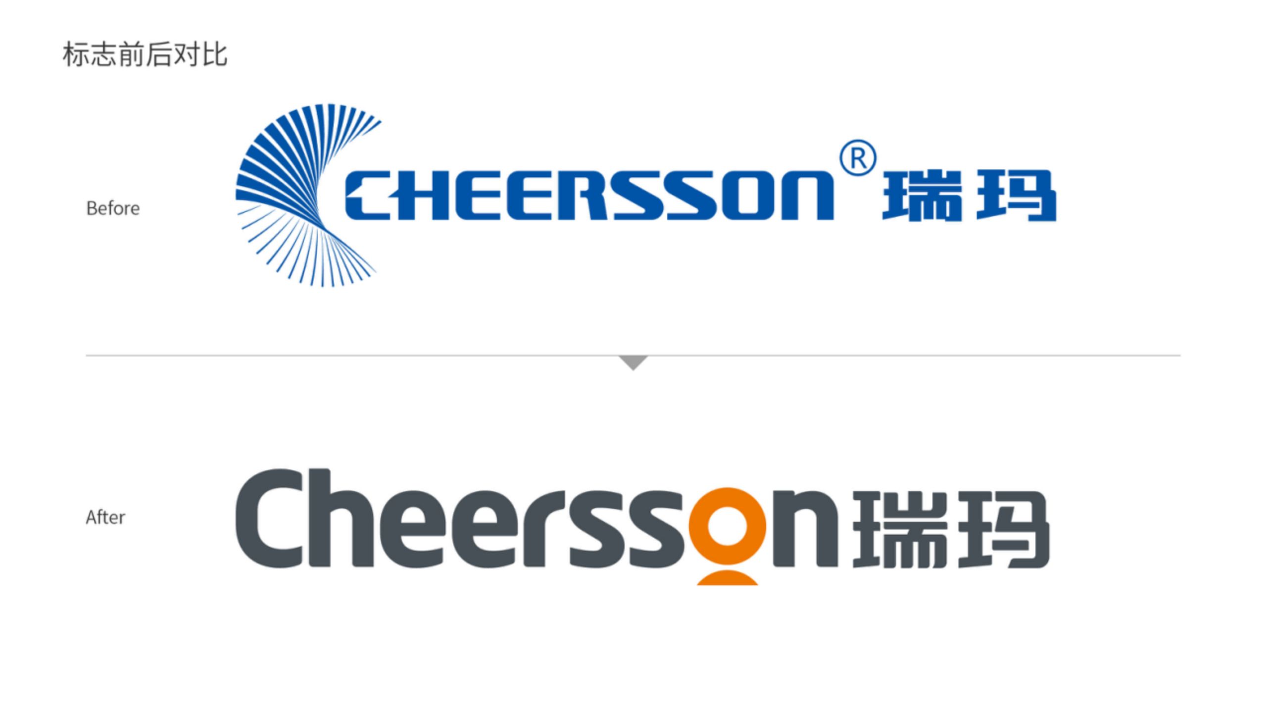 苏州品牌vi设计企业,余姚品牌vi设计案例