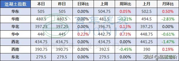 钢材理论重量与实际重量怎么计算,各种钢材重量计算公式你值得拥有