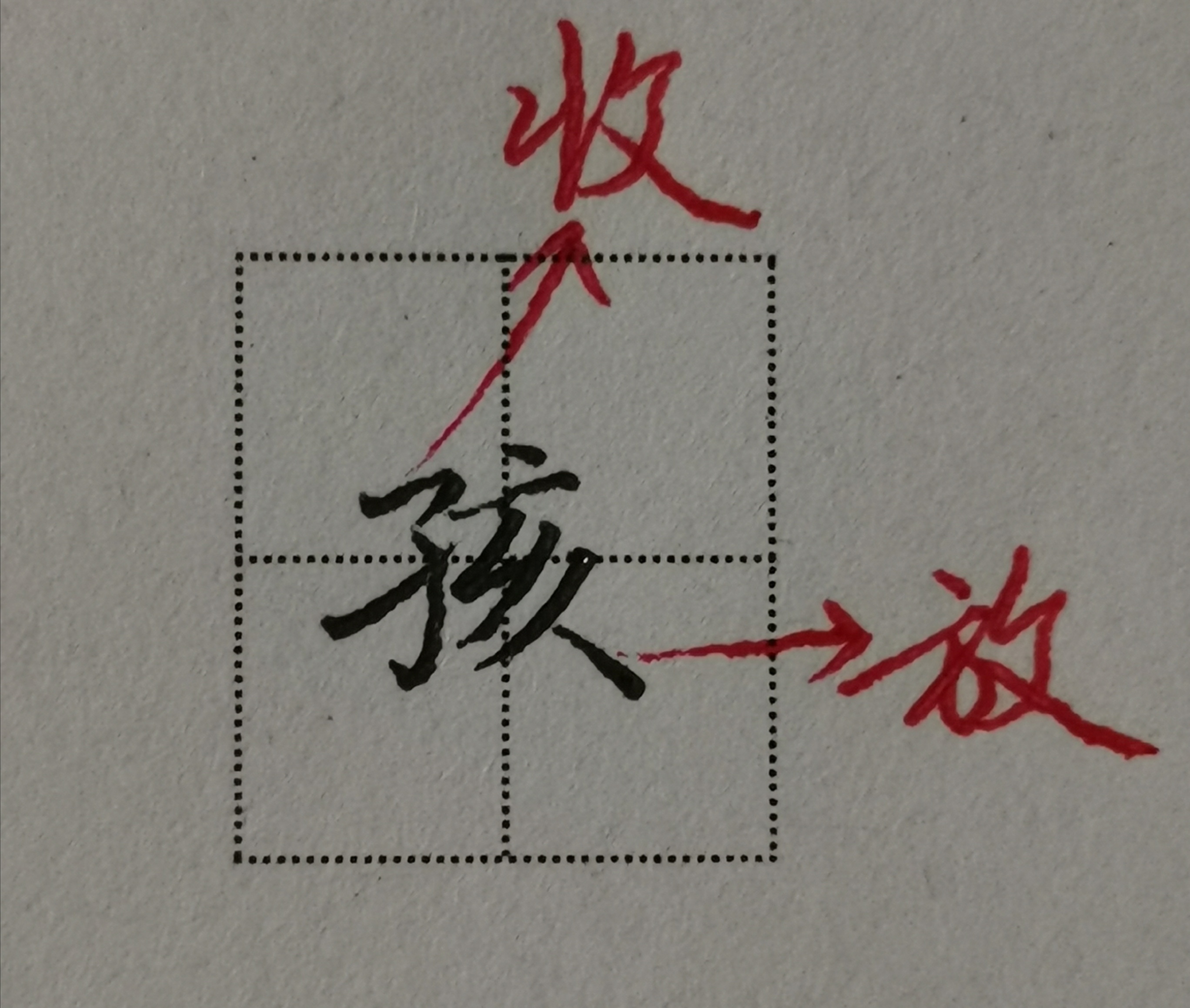 写子字的正确写法,子字的硬笔写法