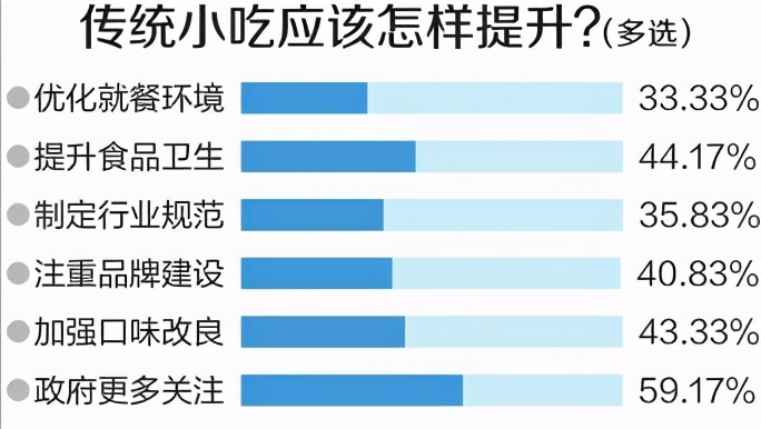 济南特色美食排行榜前十名把子肉,除了黄焖鸡还有别的叫法吗