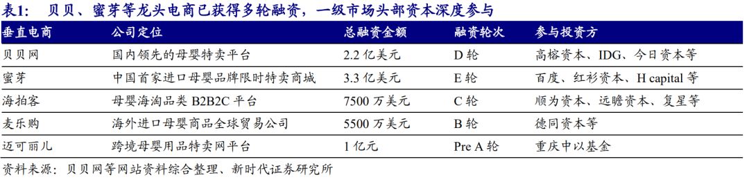 图灵资管腾讯,图灵资管集团
