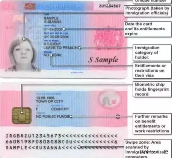 英国brp卡可以当护照吗,英国的brp卡有什么用