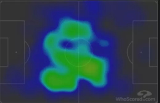 三中卫三前卫阵型推荐,三中卫最佳阵型