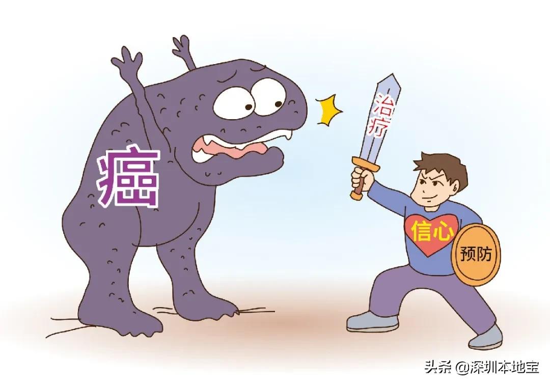 深圳女性免费筛查,免费两次筛查对象