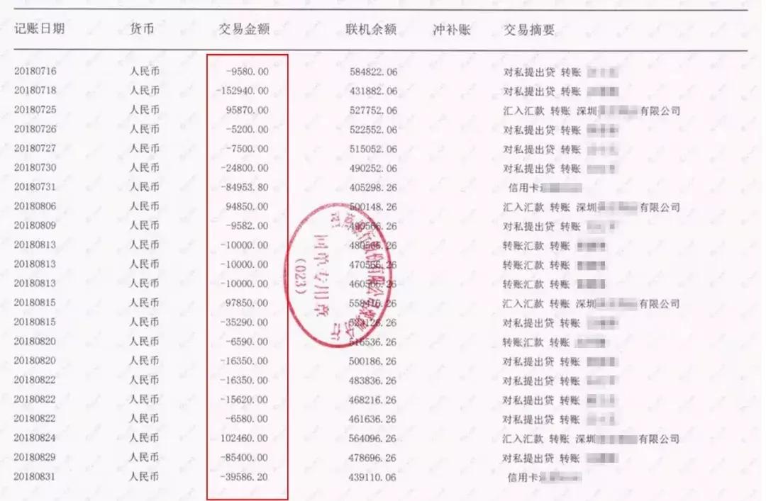 房贷的收入证明还是工资流水,房贷收入证明和流水哪个重要