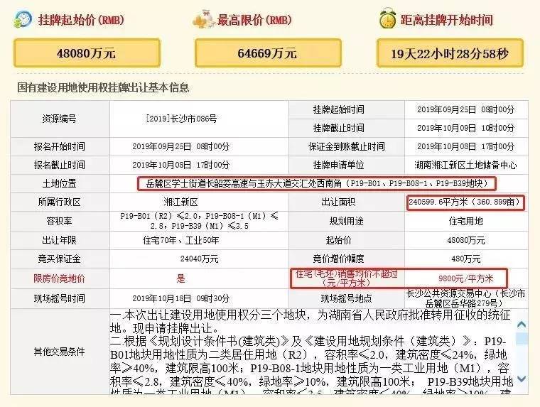 含浦限价,含浦人工智能科技城未来发展