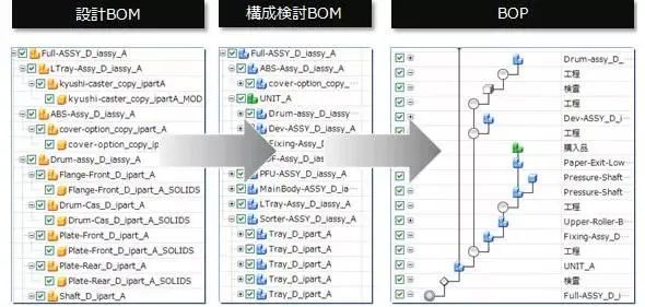 汽车缩写到底有哪些,汽车行业必须了解的缩写含义