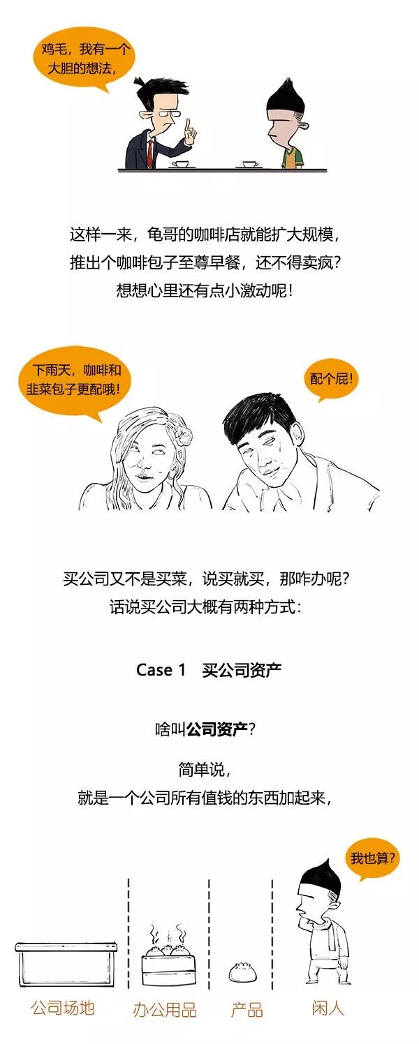 杠杆收购的十大特征,杠杆收购的操作过程及其利弊分析