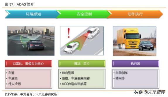 华域汽车零部件上海有限公司,华域汽车深度研究报告