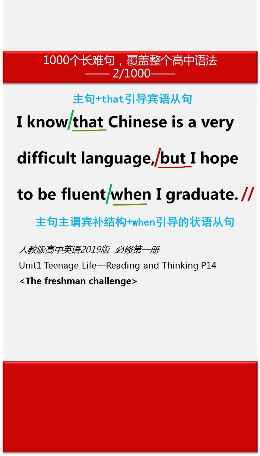 并列复合句宾语从句和状语从句,that引导宾语从句思维导图