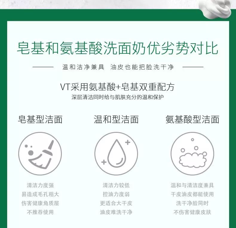 vt积雪草泡沫洁面,vt积雪草洗面奶