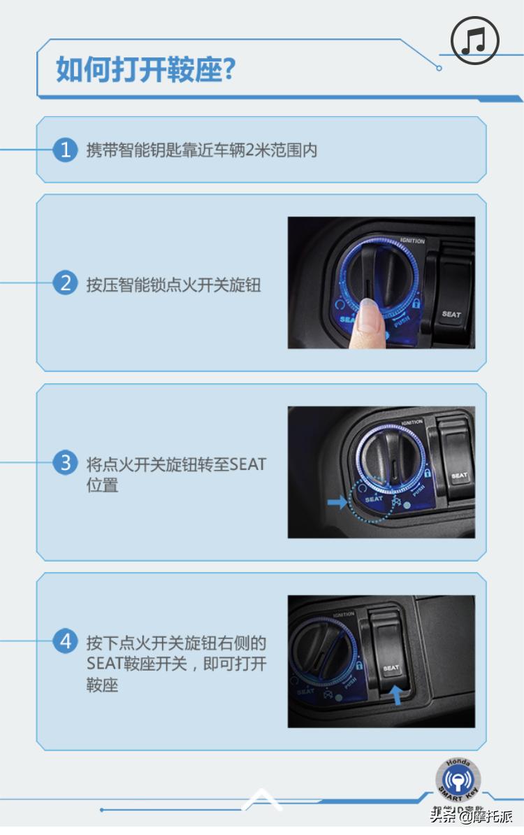 五羊本田smartkey,五羊本田摩托车智能遥控钥匙