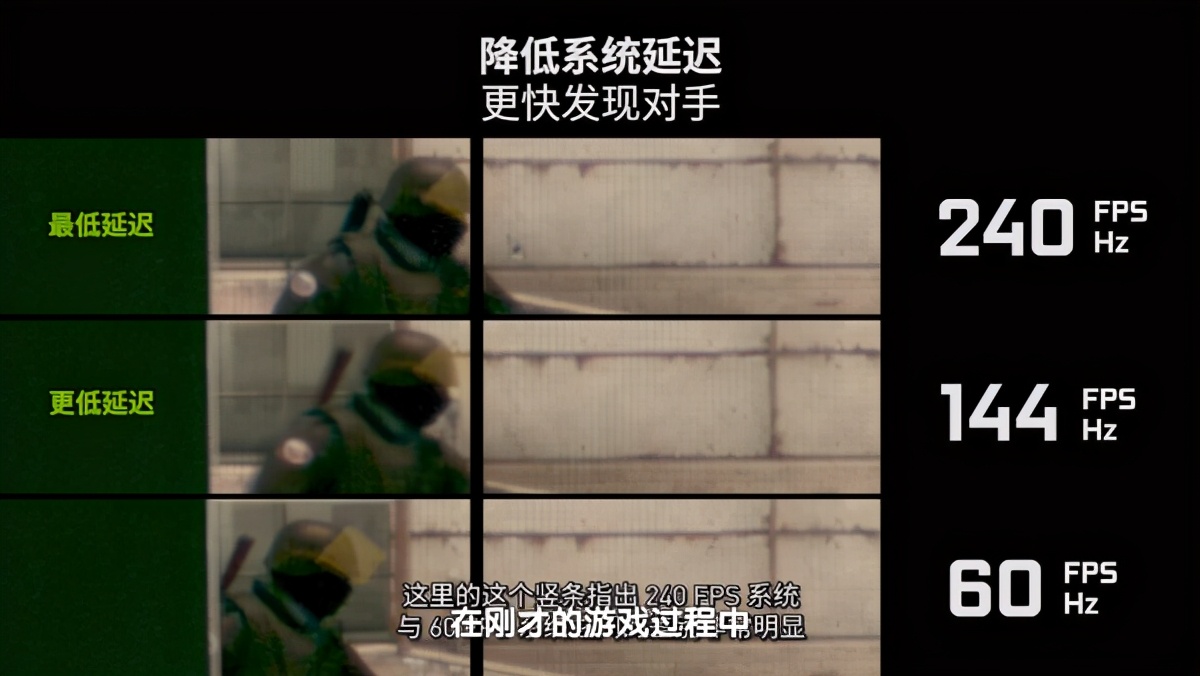 骨灰刚枪王告诉你用什么装备能轻松吃鸡