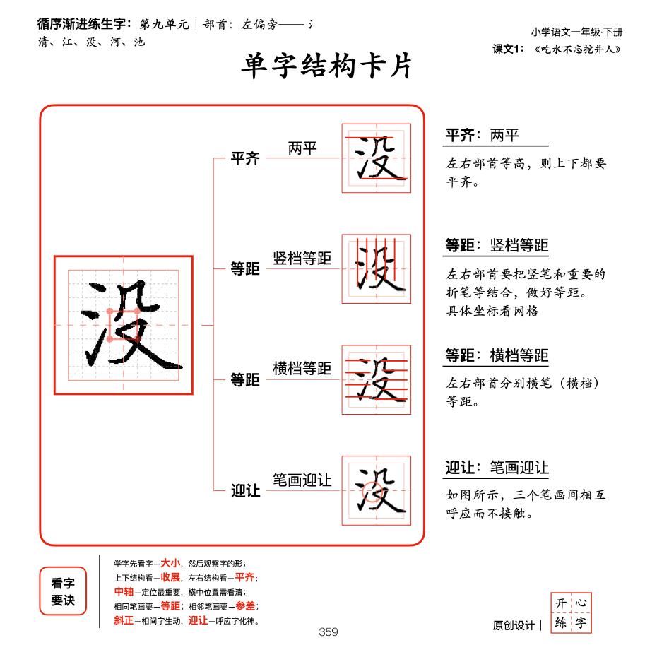 一年级语文上册偏旁部首练字帖,一年级偏旁部首笔画专项练习