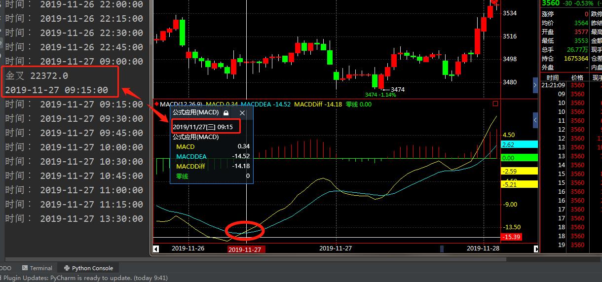 pythonmacd选股,pythonmacd策略