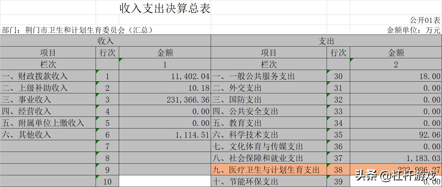 内蒙古浙江支援荆门,内蒙古医疗支援荆门