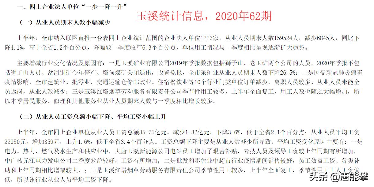 云南文山工资最低标准,云南红河工资水平