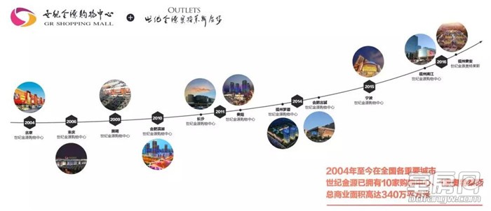 亳州金源购物中心金街招商,亳州世纪金源购物中心入驻商家