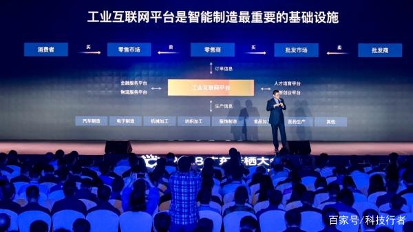 工业互联网平台阿里巴巴分析,阿里工业互联网平台