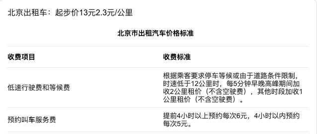 日本打车是真的贵,日本为什么打车费用高些