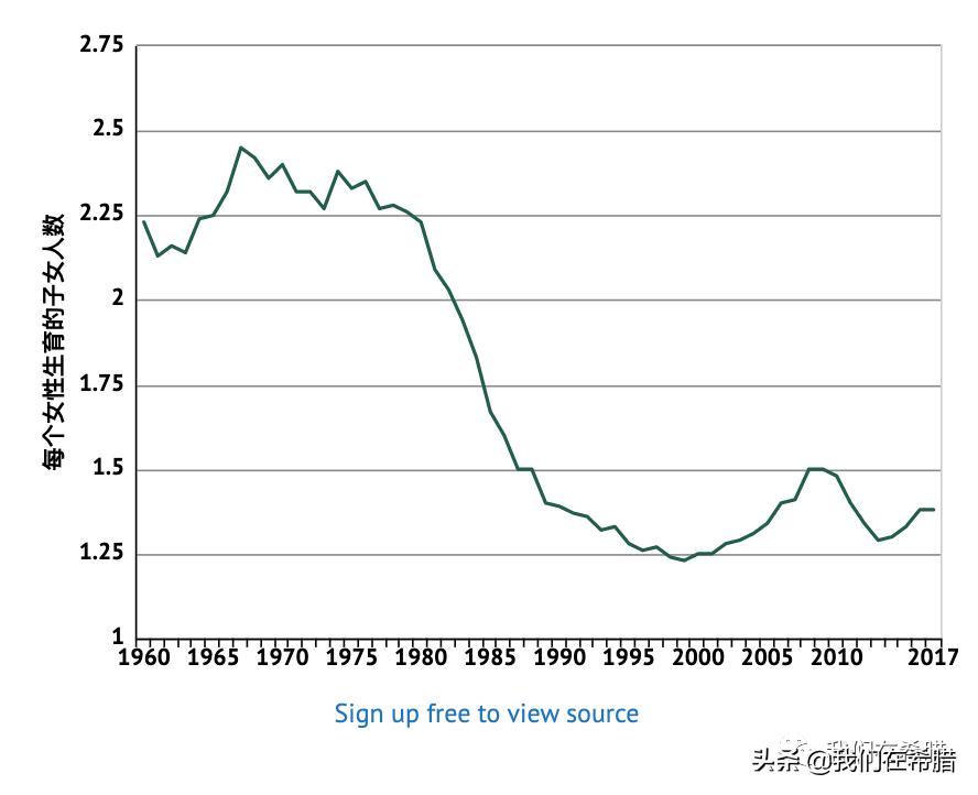 希腊人喜欢中国人吗,有中国人在希腊生孩子吗