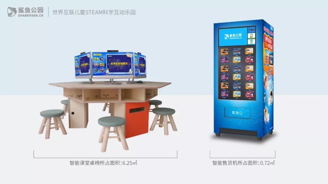 鲨鱼公园科技教育基地,鲨鱼公园的课程靠谱吗