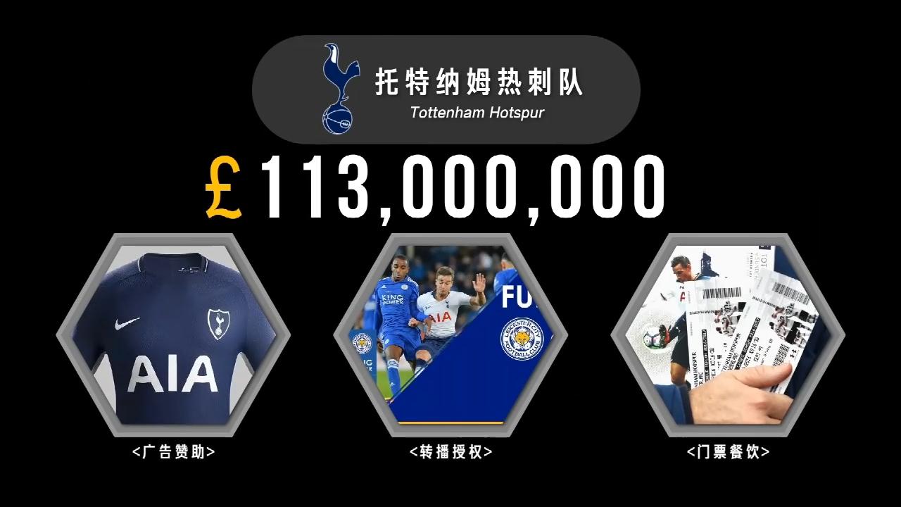 为什么那么多人吐槽中国足球,为啥中国足球比赛少