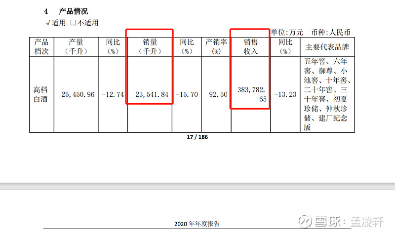 2021版古井贡酒古8原浆多少钱1瓶,古井贡酒原浆1911黄瓶价格是多少