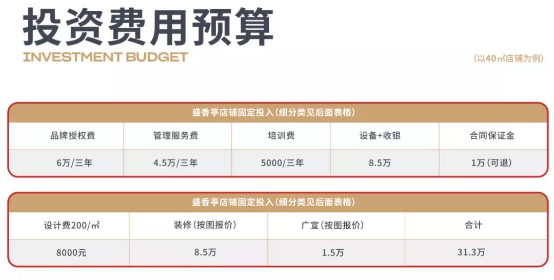 卤味店如何才能起死回生,卤味店走下坡路