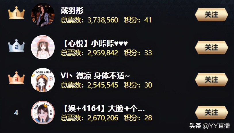 赵小磊阿哲玄律,赵小磊玄律