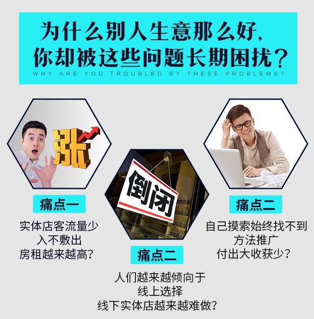 生意惨淡实体店该如何破局,生意惨淡的时候该怎么办