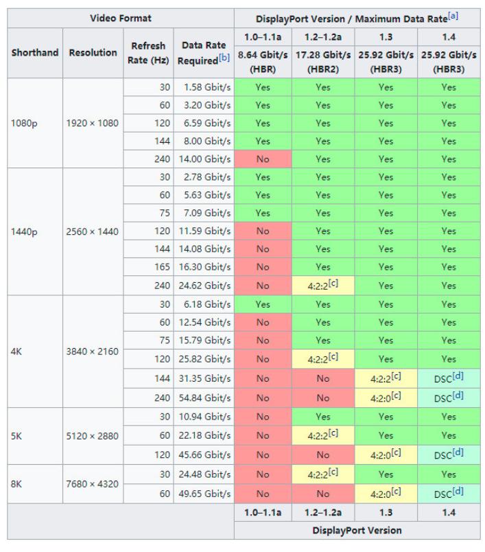 避坑指南品牌怎么选,避坑指南尺寸