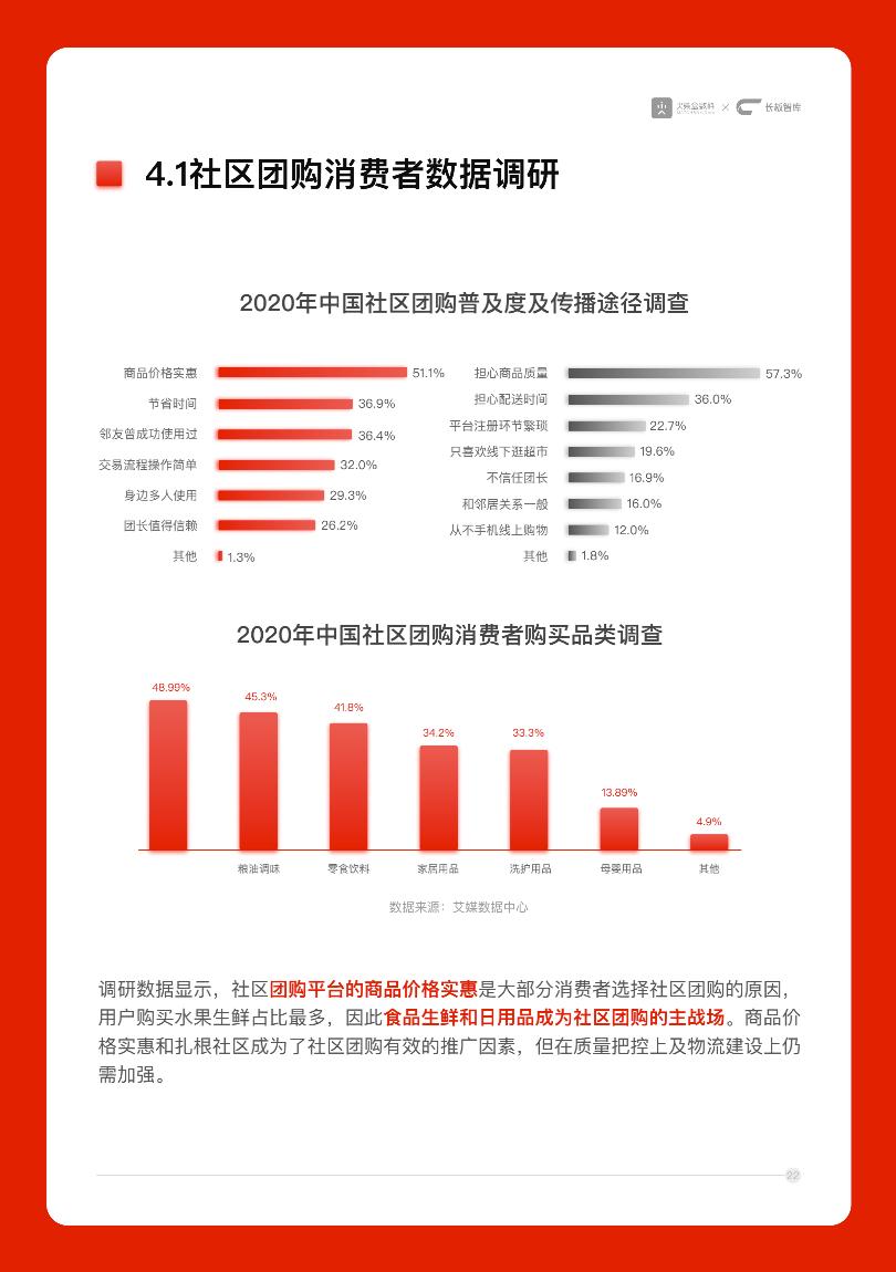陶小开：16291字的超级辨析「社区拼团模式」，干货