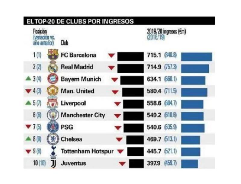 巴萨引进哈兰德,巴萨引援哈兰德分析