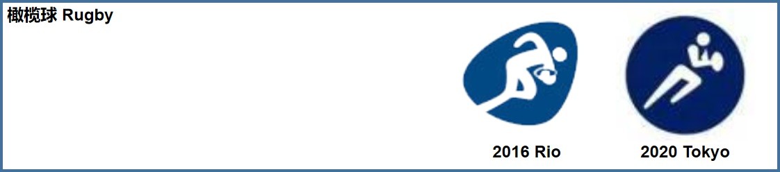 东京奥运会logo多图标,东京奥运会50个项目图标