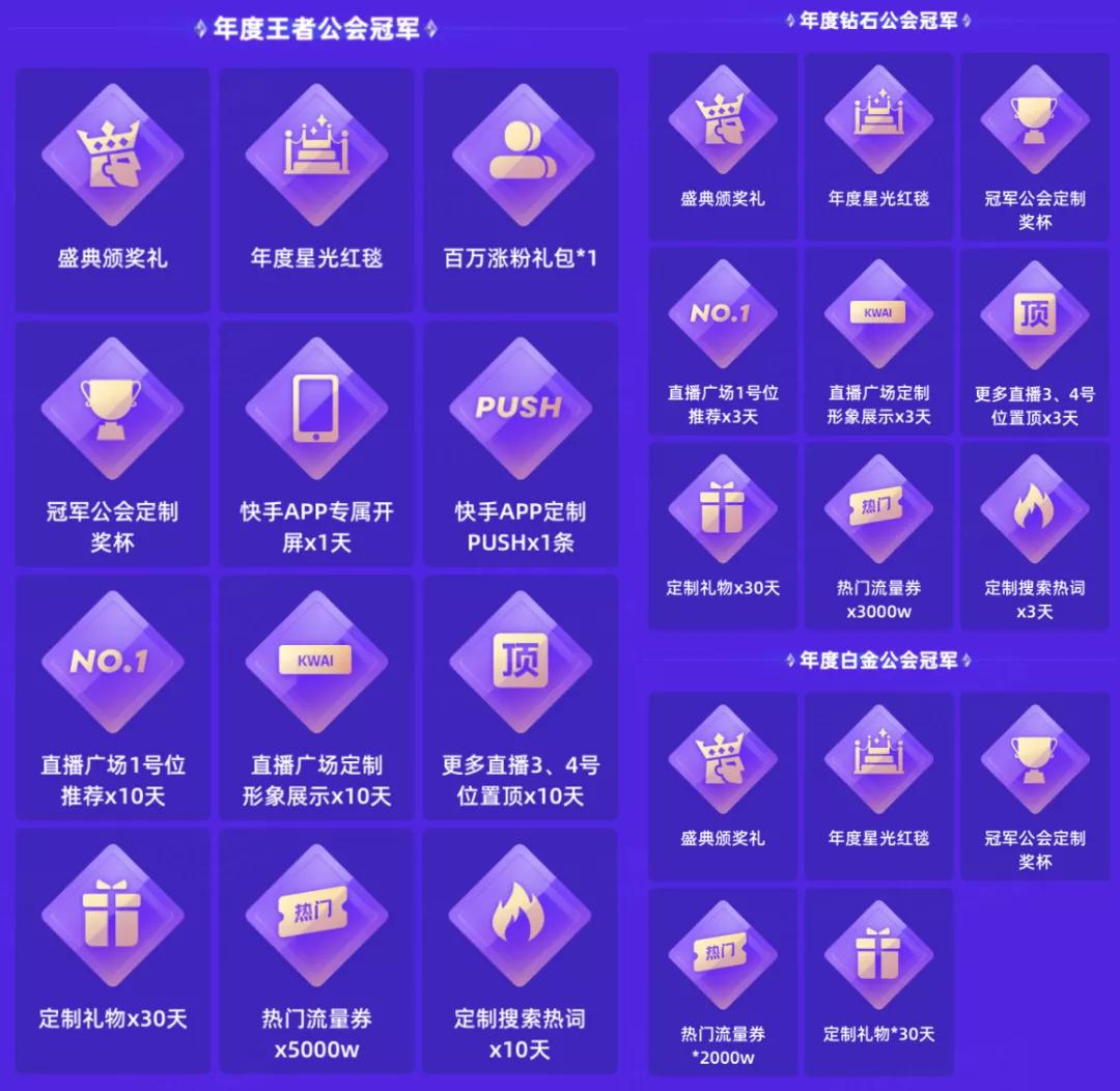 快手总决赛直播时间,快手春季盛典赛