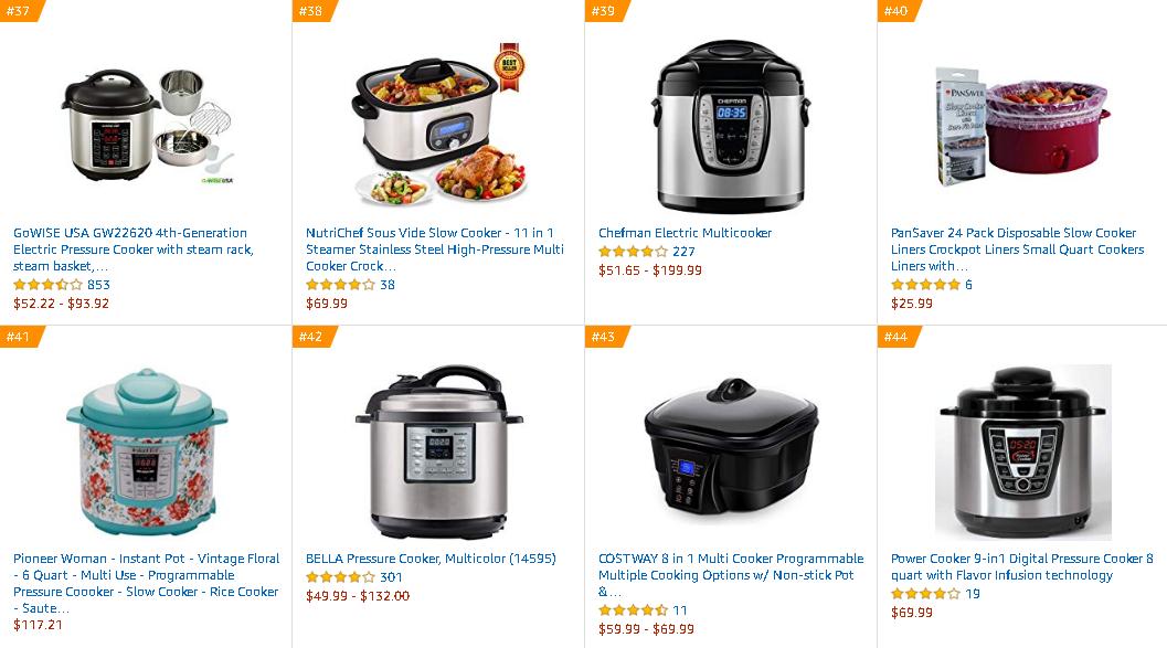 亚马逊热门产品有哪些,亚马逊平台卖得最好的品类