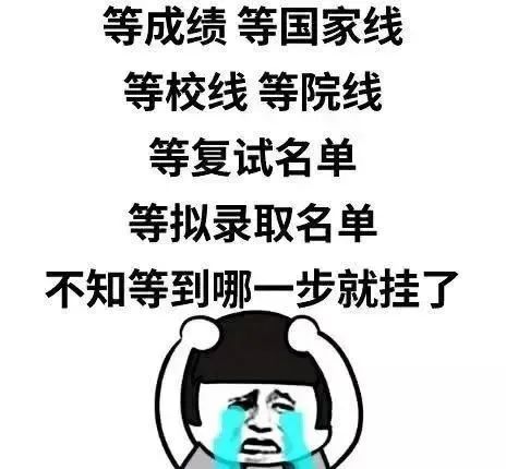 分享复试考研考什么,分享考研保研经验的意义