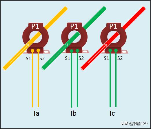 电流互感器电流表电能表接线视频,电能表和互感器的接线大全