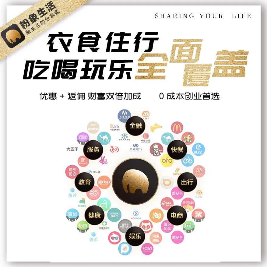 你还不知道哪些软件能赚钱,你还不知道0成本高利润的生意吗