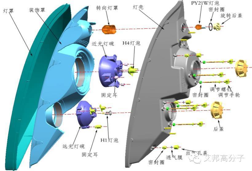 吉利缤越车灯进水起雾解决方法,车灯进水自己维修小妙招