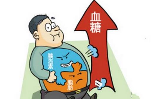 糖尿病阴虚可以吃六味地黄丸吗,糖尿病人吃六味地黄丸多久一疗程