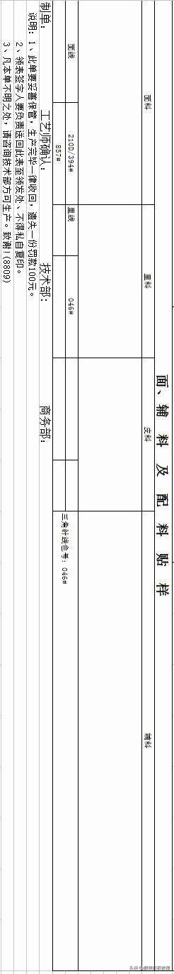 服装工艺单撰写的十大关键问题